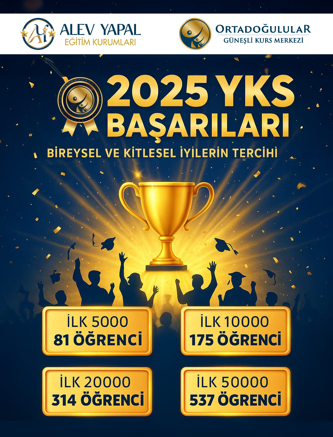 2025 lgs alev yapal kazanan 2