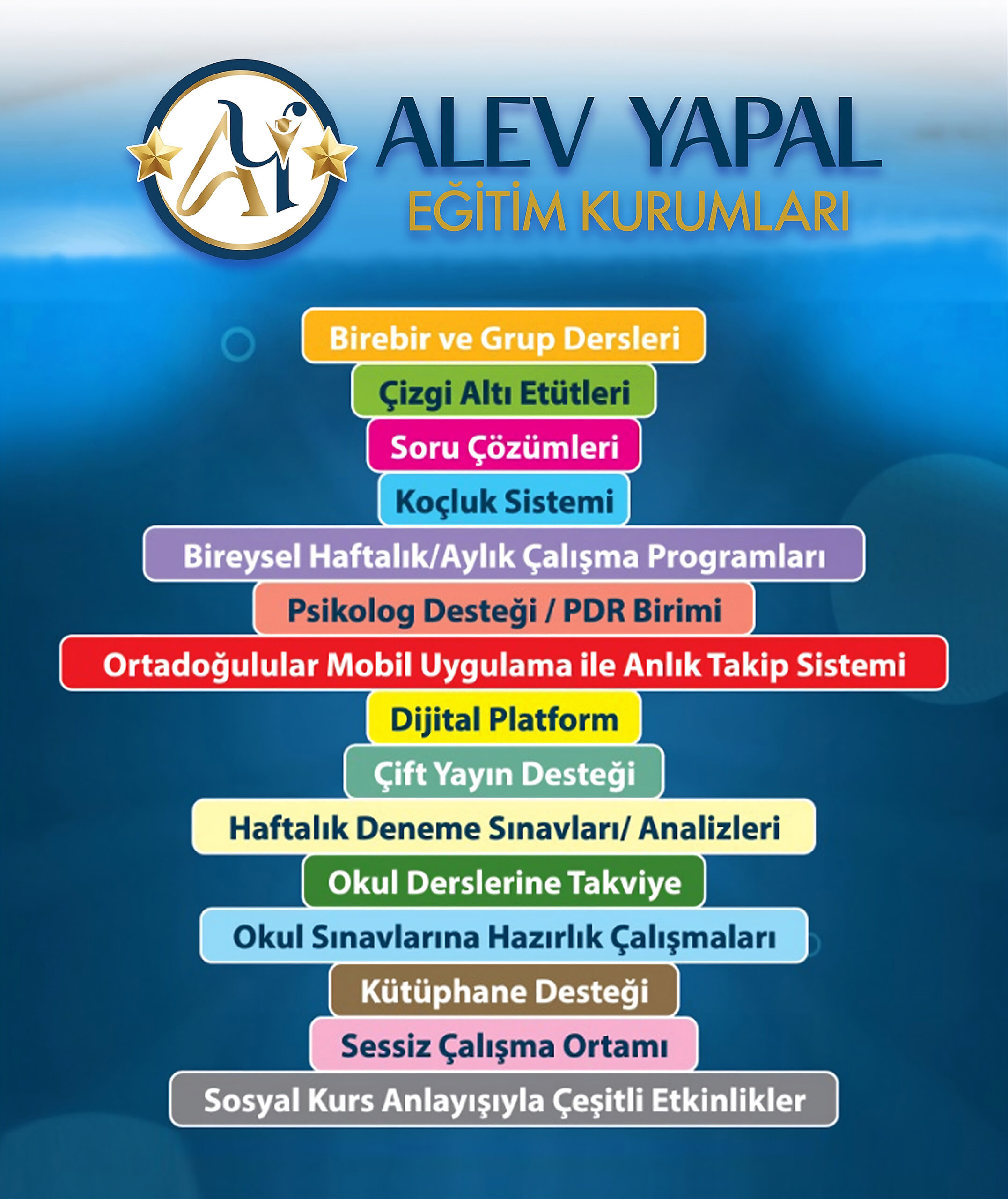 Alev yapal yks lgs tyt ayt scaled